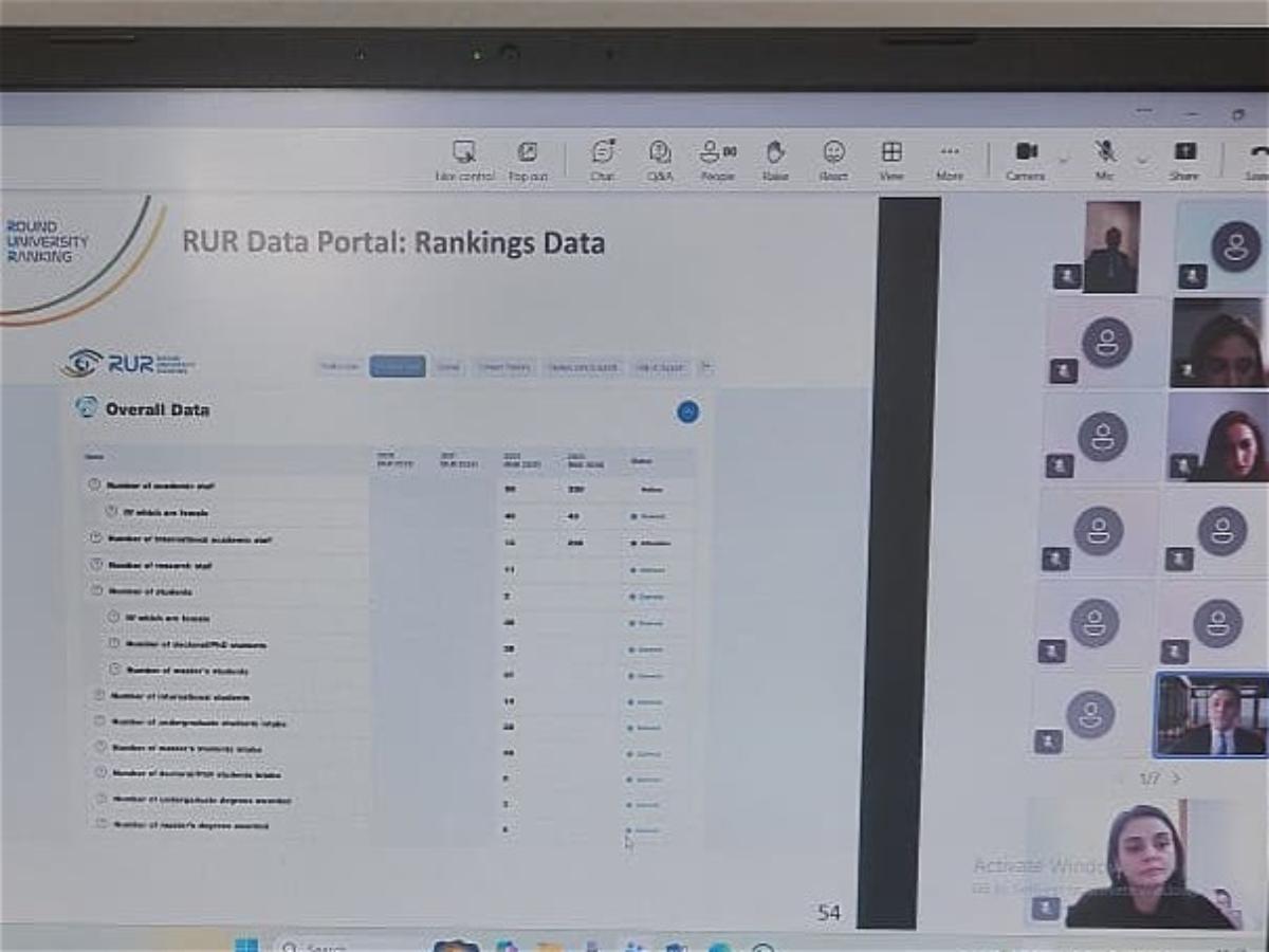 ADU-nun əməkdaşları “Round University Ranking” təlimində iştirak ediblər