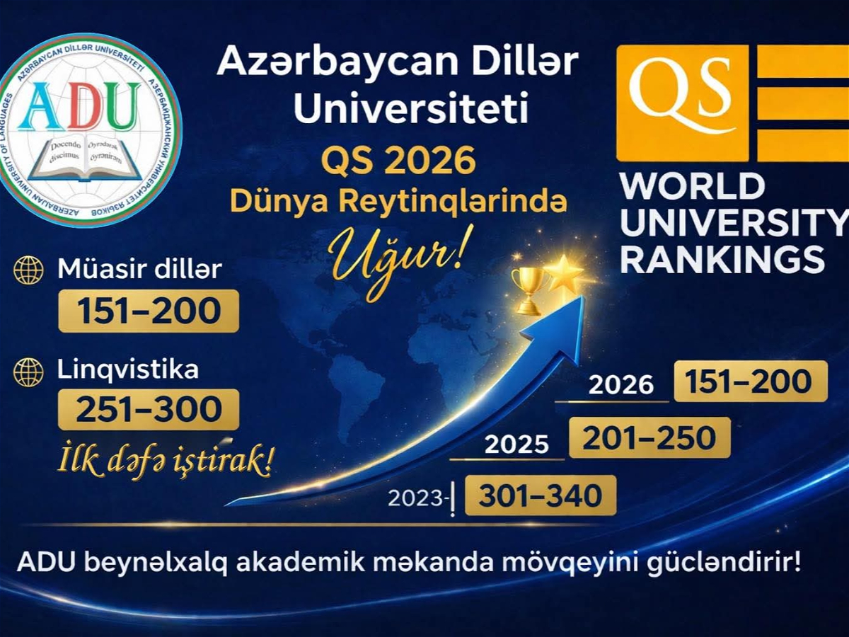 Azərbaycan Dillər Universiteti qlobal akademik reytinqlərdə mövqeyini möhkəmləndirir: yeni mərhələnin konturları